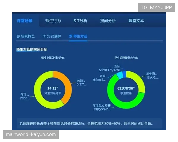 AI自动标点系统应用于训练视频 提升数据分析效率